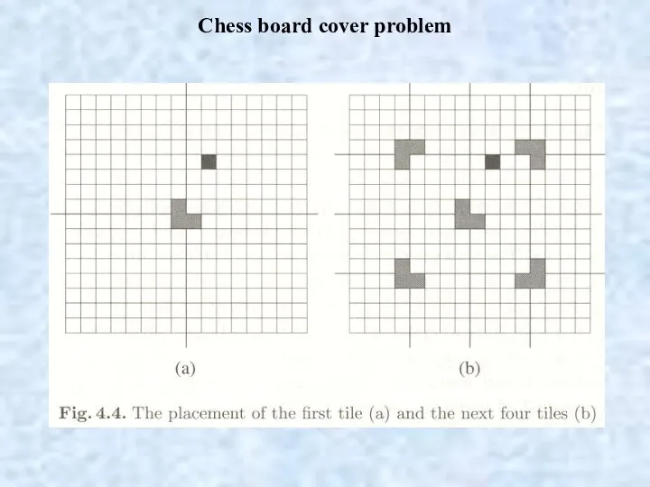 Chess board cover problem