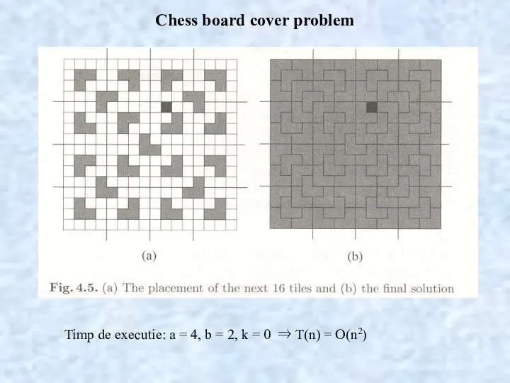 Chess board cover problem Timp de executie: a = 4, b