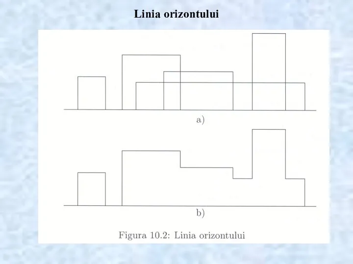 Linia orizontului