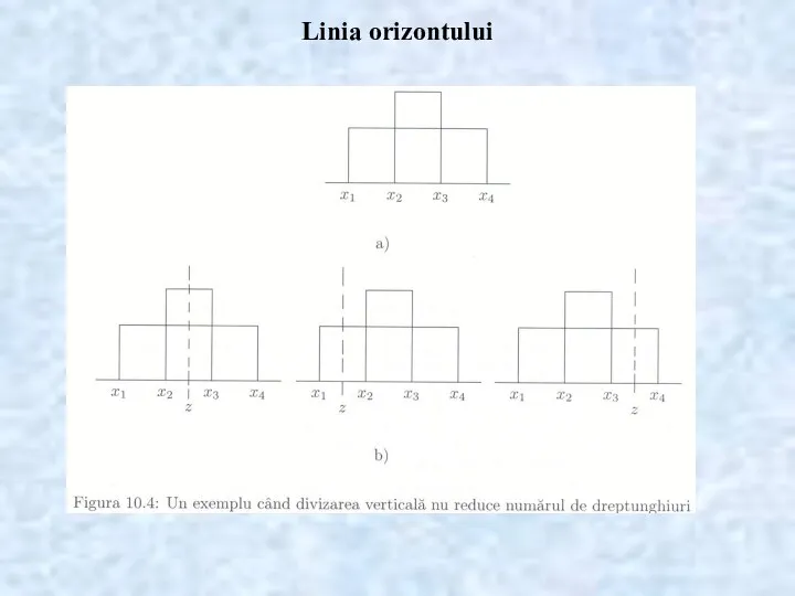 Linia orizontului