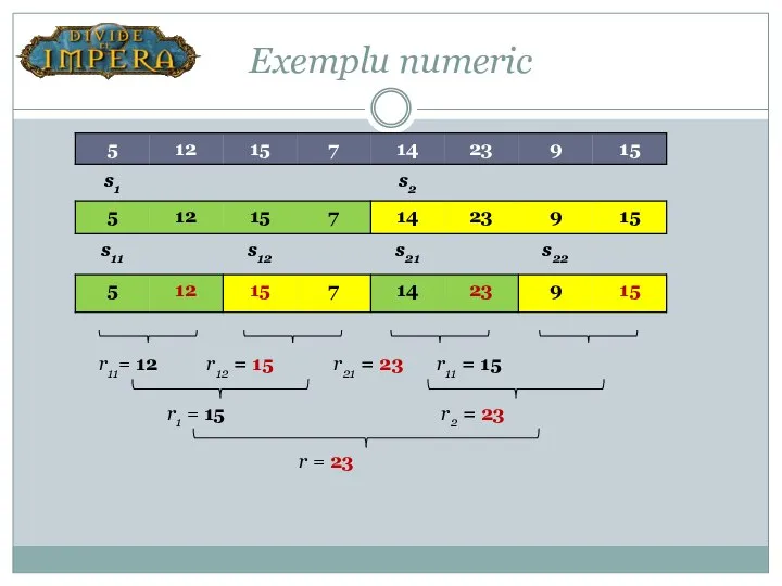 Exemplu numeric r11= 12 r12 = 15 r21 = 23 r11