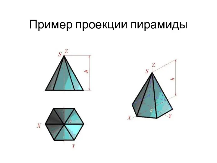 Пример проекции пирамиды