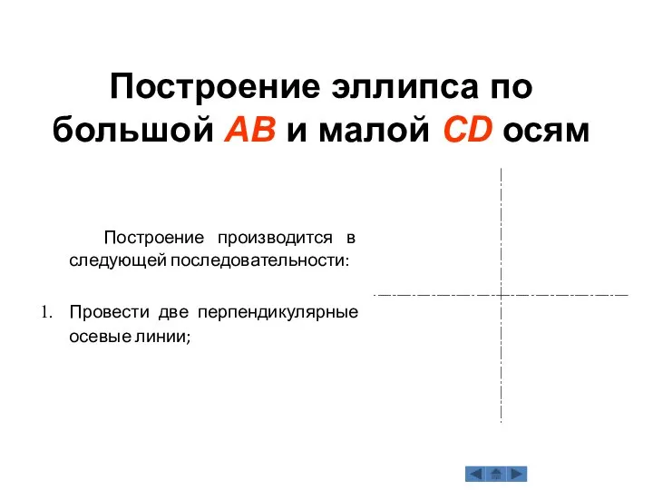 Построение эллипса по большой AB и малой CD осям Построение производится