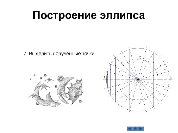 Построение эллипса 7. Выделить полученные точки