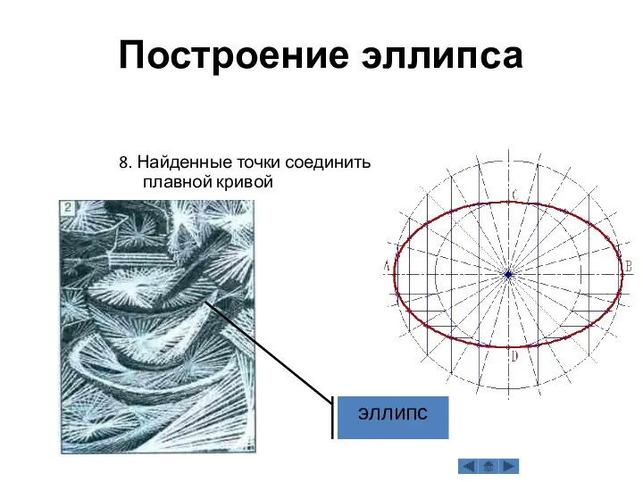 Построение эллипса 8. Найденные точки соединить плавной кривой эллипс