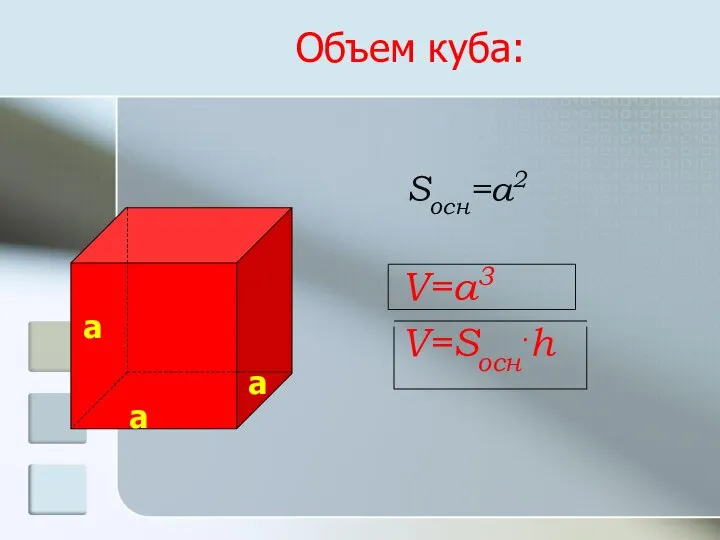 Объем куба: V=a3 V=Sосн.h Sосн=a2
