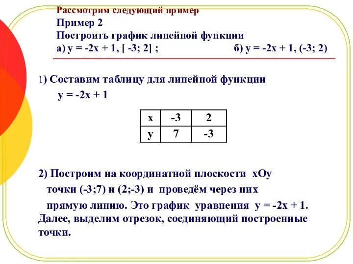 Рассмотрим следующий пример Пример 2 Построить график линейной функции а) y