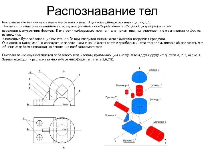 Распознавание начинают с выявления базового тела. В данном примере это тело