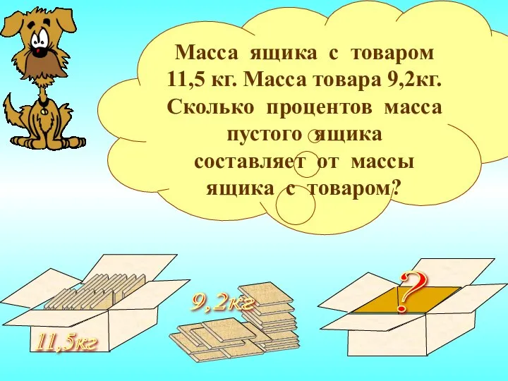 11,5кг 9,2кг ? Масса ящика с товаром 11,5 кг. Масса товара