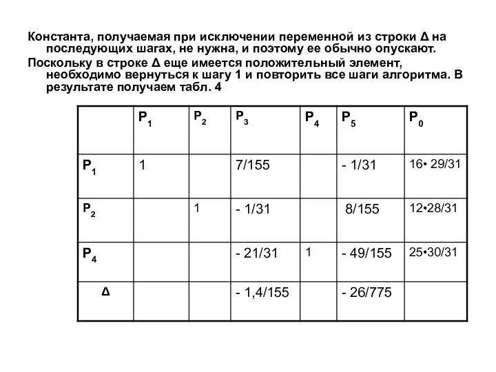 Константа, получаемая при исключении переменной из строки Δ на последующих шагах,