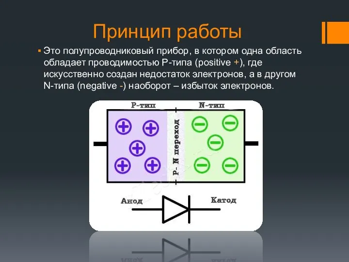 Принцип работы Это полупроводниковый прибор, в котором одна область обладает проводимостью