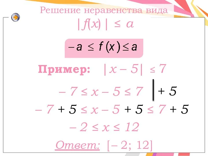 Пример: |x – 5| ≤ 7 – 7 ≤ x –