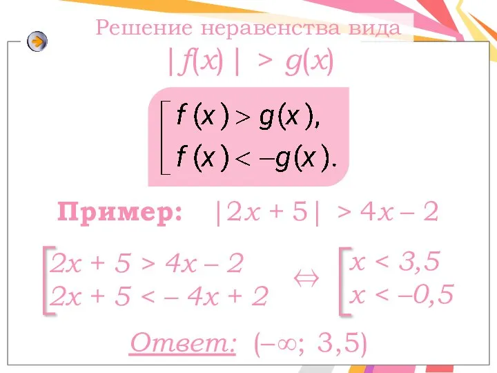 Пример: |2x + 5| > 4x – 2 ⇔ Ответ: (–