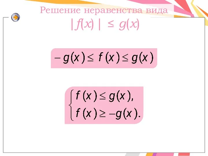 Решение неравенства вида |f(x) | ≤ g(x)