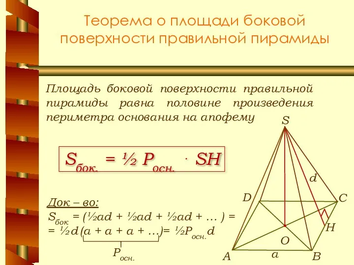 Теорема о площади боковой поверхности правильной пирамиды Площадь боковой поверхности правильной