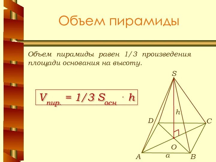 Объем пирамиды Объем пирамиды равен 1/3 произведения площади основания на высоту.