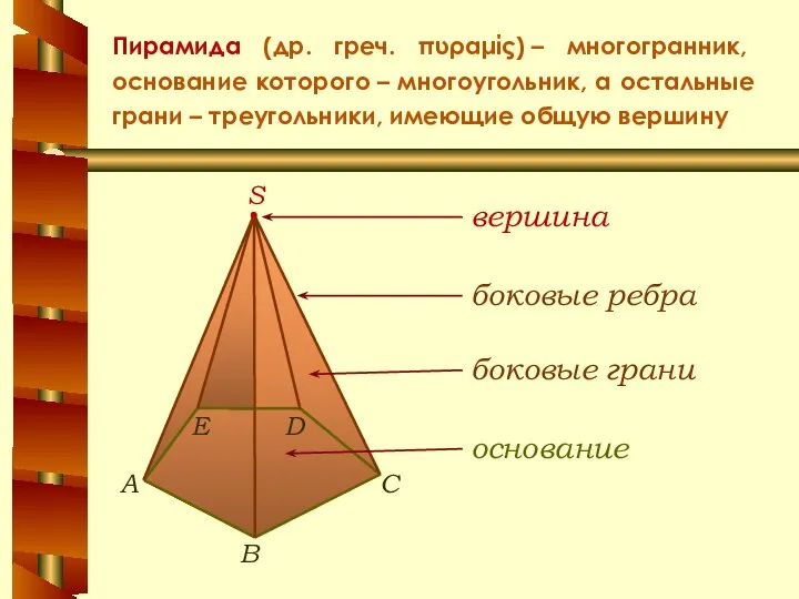 Пирамида (др. греч. πυραμίς) – многогранник, основание которого – многоугольник, а