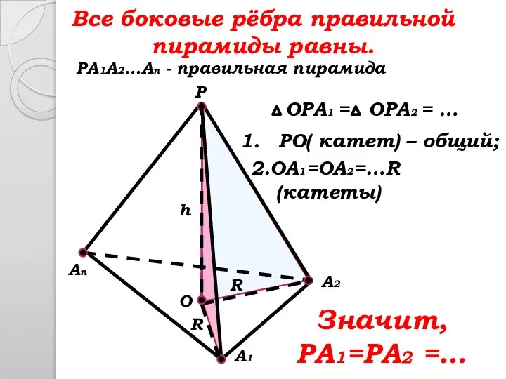 PO( катет) – общий; Все боковые рёбра правильной пирамиды равны. P