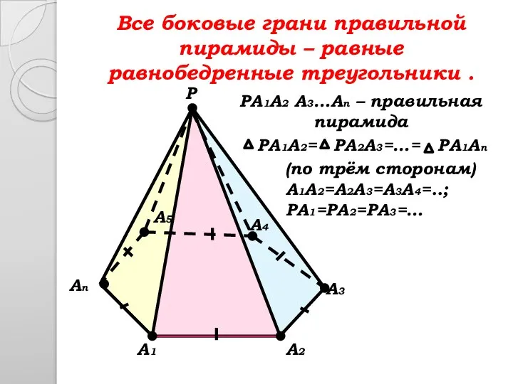 PA2A3=…= PA1A2= Все боковые грани правильной пирамиды – равные равнобедренные треугольники