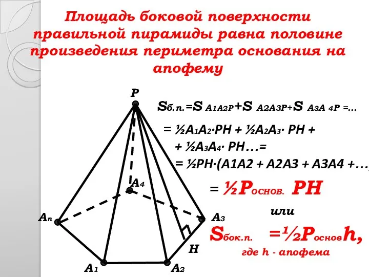 Площадь боковой поверхности правильной пирамиды равна половине произведения периметра основания на