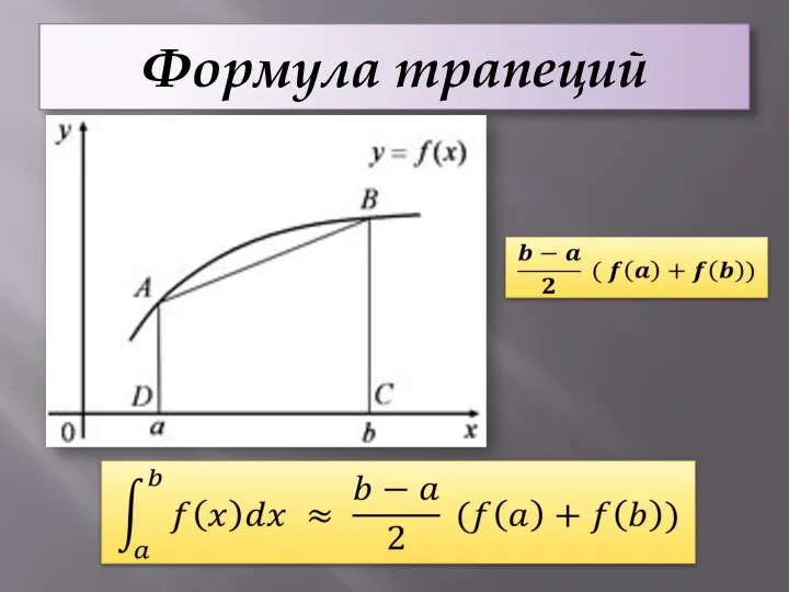 Формула трапеций