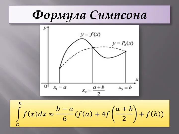 Формула Симпсона