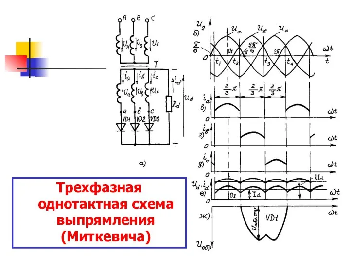 Трехфазная однотактная схема выпрямления (Миткевича)