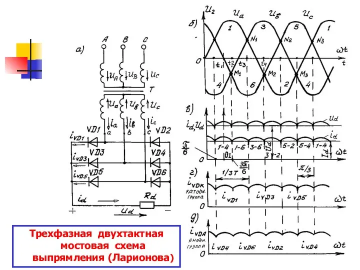Трехфазная двухтактная мостовая схема выпрямления (Ларионова)