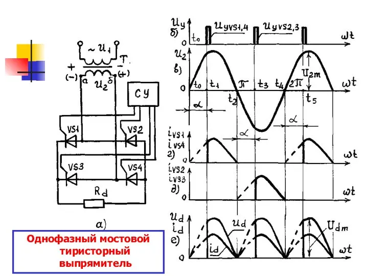 Однофазный мостовой тиристорный выпрямитель