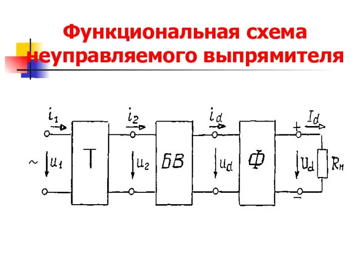 Функциональная схема неуправляемого выпрямителя