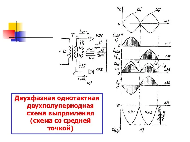 Двухфазная однотактная двухполупериодная схема выпрямления (схема со средней точкой)