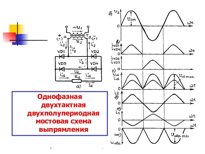 Однофазная двухтактная двухполупериодная мостовая схема выпрямления