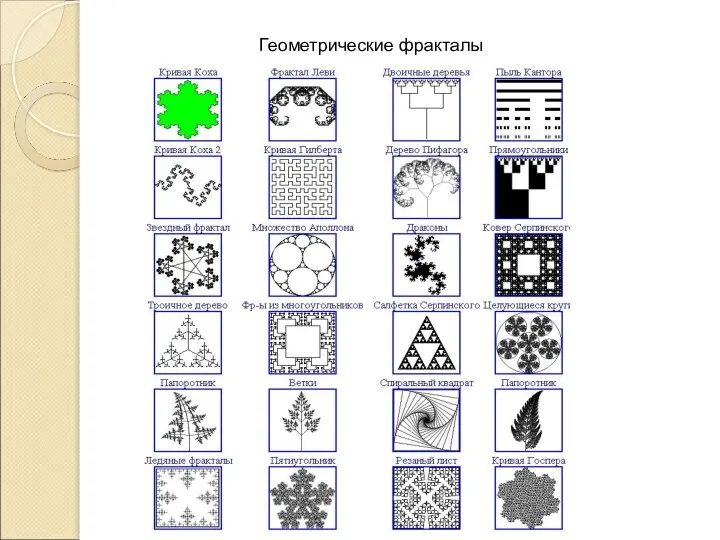 Геометрические фракталы