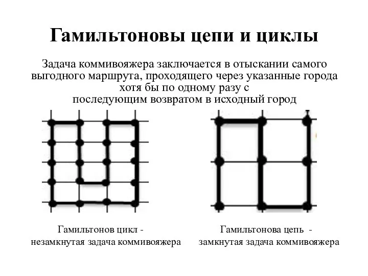 Гамильтоновы цепи и циклы Гамильтонов цикл - Гамильтонова цепь - незамкнутая