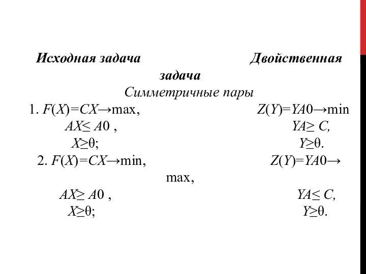 Исходная задача Двойственная задача Симметричные пары 1. F(X)=CX→max, Z(Y)=YA0→min AX≤ A0