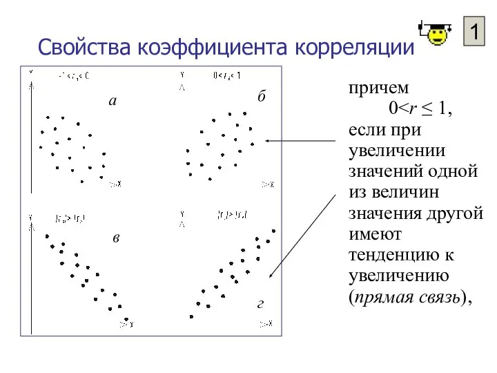 Свойства коэффициента корреляции причем 0 если при увеличении значений одной из