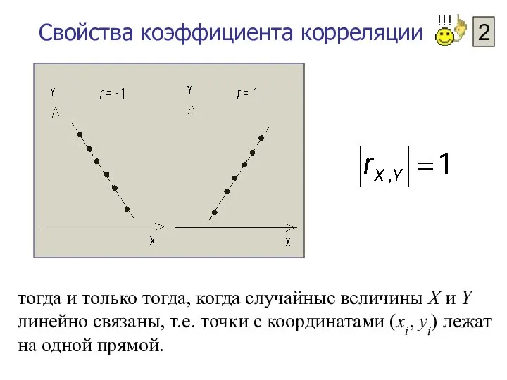 Свойства коэффициента корреляции тогда и только тогда, когда случайные величины X