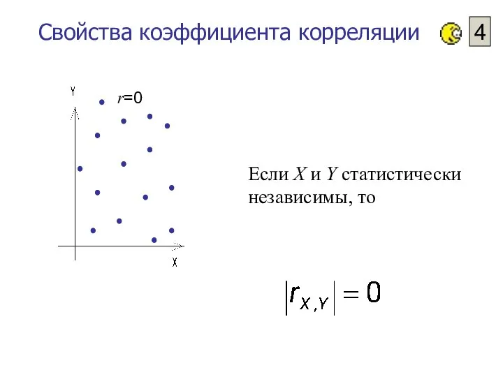 Свойства коэффициента корреляции 4 r=0 Если X и Y статистически независимы, то
