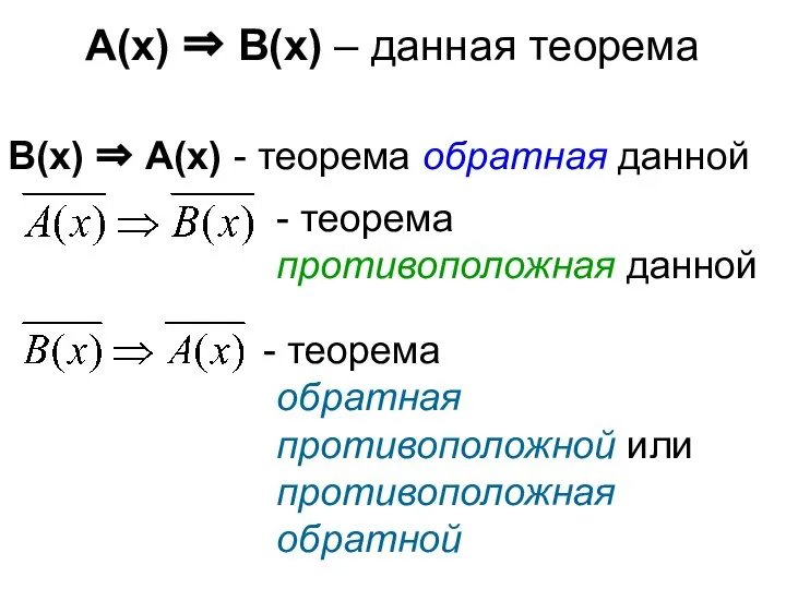 А(х) ⇒ В(х) – данная теорема В(х) ⇒ А(х) - теорема