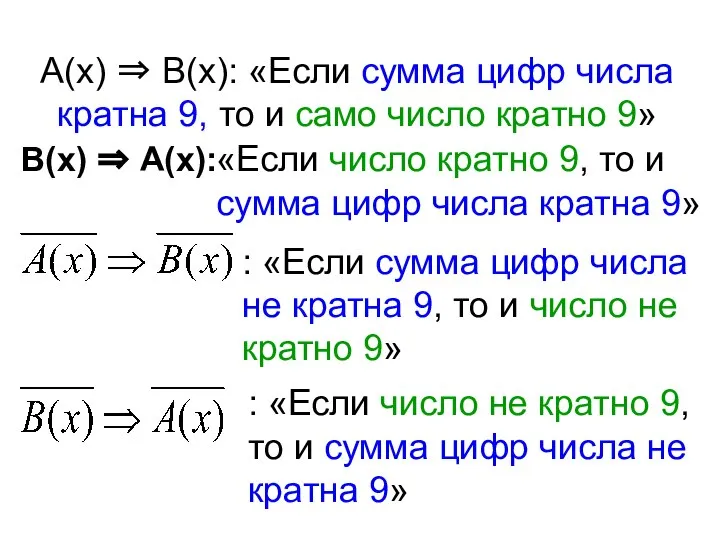 А(х) ⇒ В(х): «Если сумма цифр числа кратна 9, то и