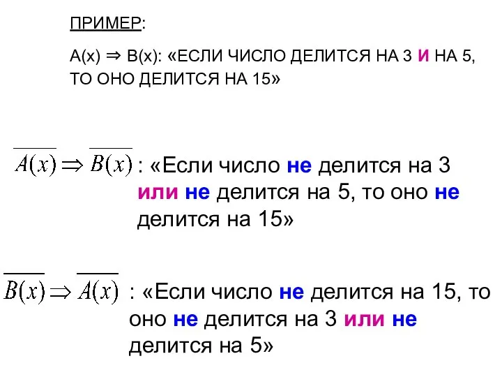 ПРИМЕР: А(х) ⇒ В(х): «ЕСЛИ ЧИСЛО ДЕЛИТСЯ НА 3 И НА