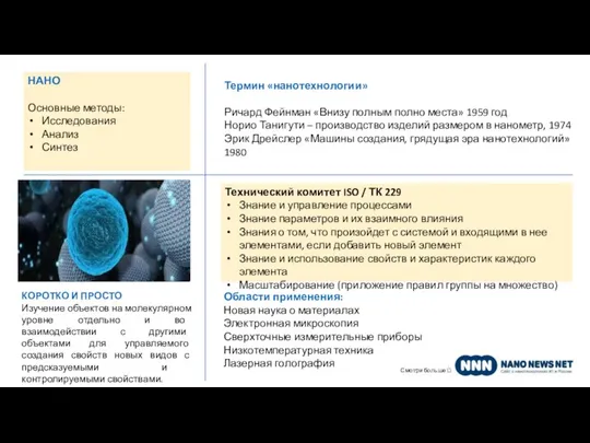 НАНО Основные методы: Исследования Анализ Синтез КОРОТКО И ПРОСТО Изучение объектов