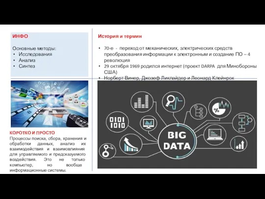 ИНФО Основные методы: Исследования Анализ Синтез КОРОТКО И ПРОСТО Процессы поиска,