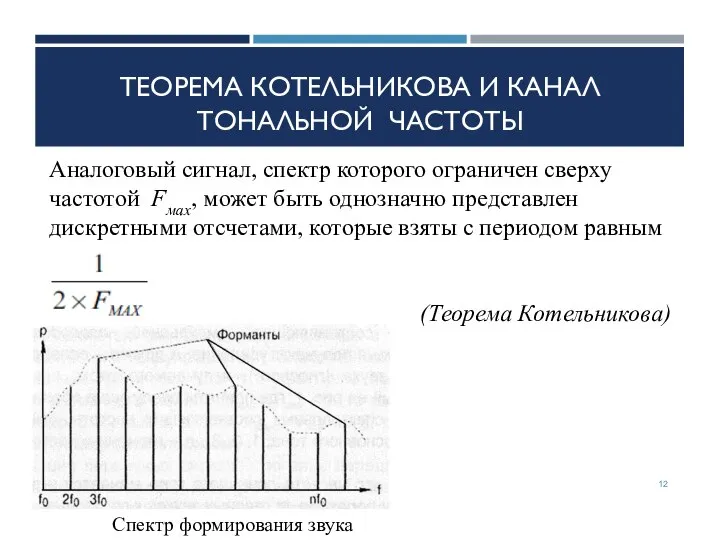 ТЕОРЕМА КОТЕЛЬНИКОВА И КАНАЛ ТОНАЛЬНОЙ ЧАСТОТЫ Аналоговый сигнал, спектр которого ограничен