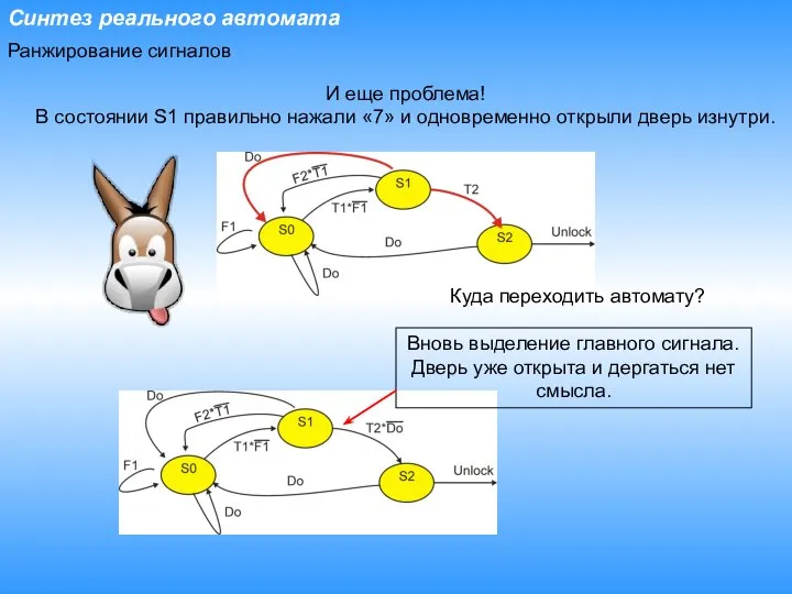 Синтез реального автомата Ранжирование сигналов И еще проблема! В состоянии S1