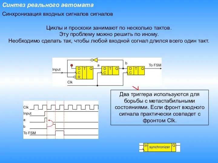 Синтез реального автомата Синхронизация входных сигналов сигналов Циклы и проскоки занимают