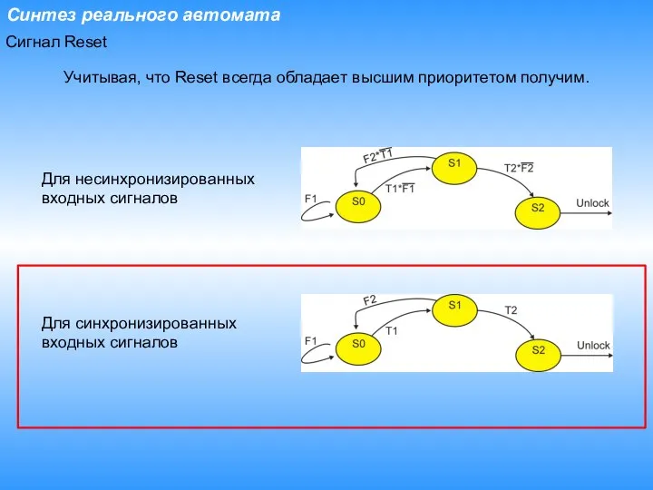 Синтез реального автомата Сигнал Reset Учитывая, что Reset всегда обладает высшим