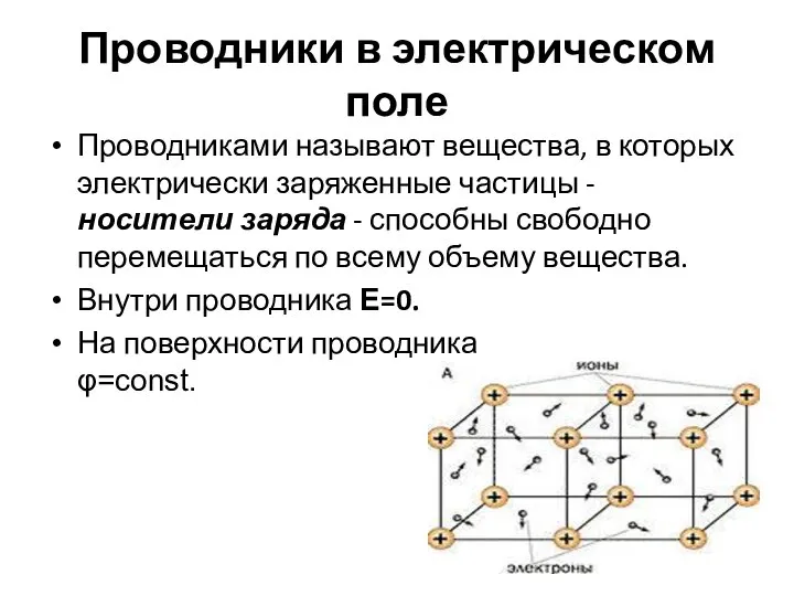 Проводники в электрическом поле Проводниками называют вещества, в которых электрически заряженные