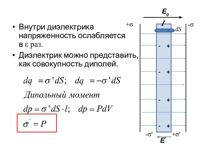 Е0 +σ' -σ' +σ -σ - + + + + -