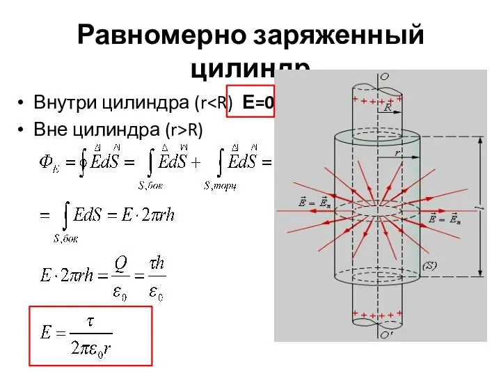 Равномерно заряженный цилиндр Внутри цилиндра (r Вне цилиндра (r>R)